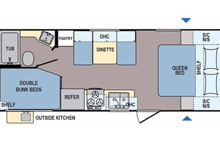 John & Ann’s Travel Trailer 
