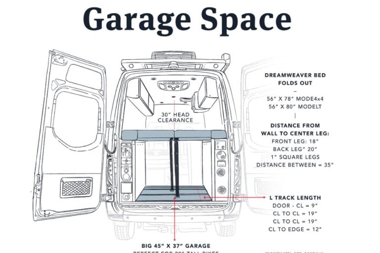 AWD Storyteller Overland Mode LT Class B (WildOnes Dreamsicle)