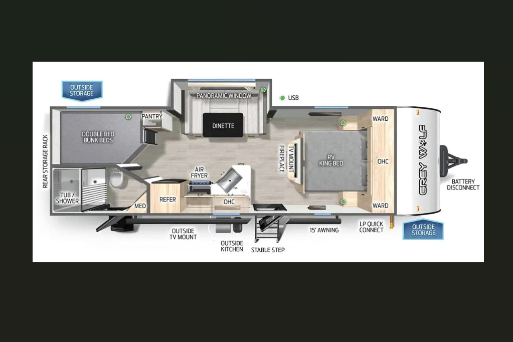 🐺 Sugar Wolf 🐺 Dual Entry • Double Bunks • Slide-Out • Sleeps 8