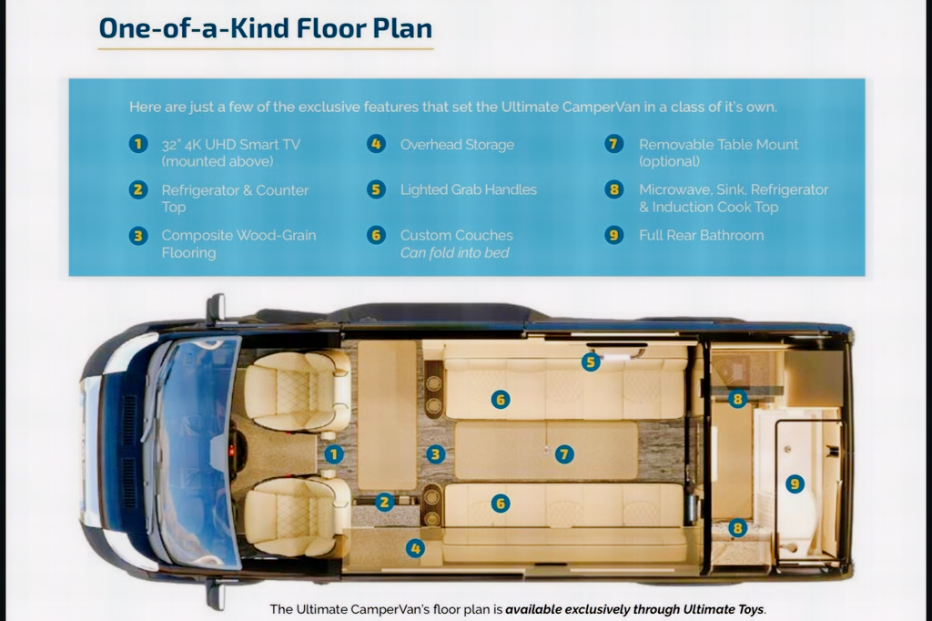 Norman's Luxury RAM ProMaster 3500 Campervan