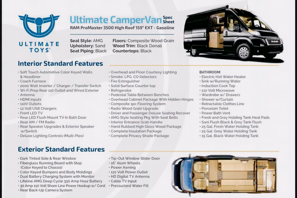 Norman's Luxury RAM ProMaster 3500 Campervan