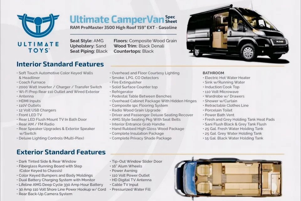 Norman's Luxury RAM ProMaster 3500 Campervan
