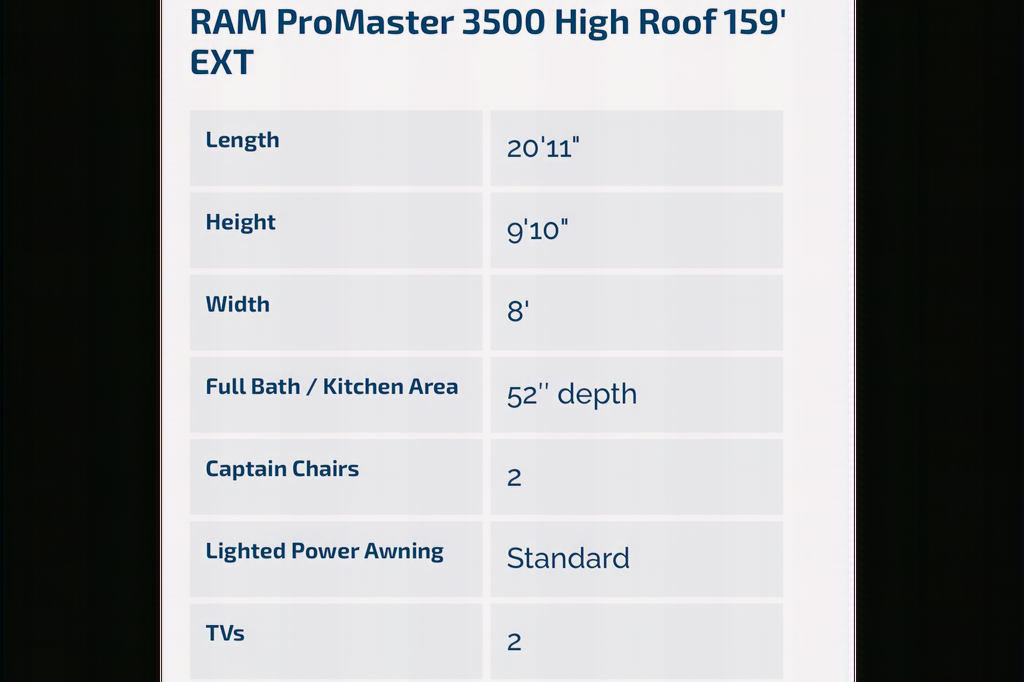 Norman's Luxury RAM ProMaster 3500 Campervan