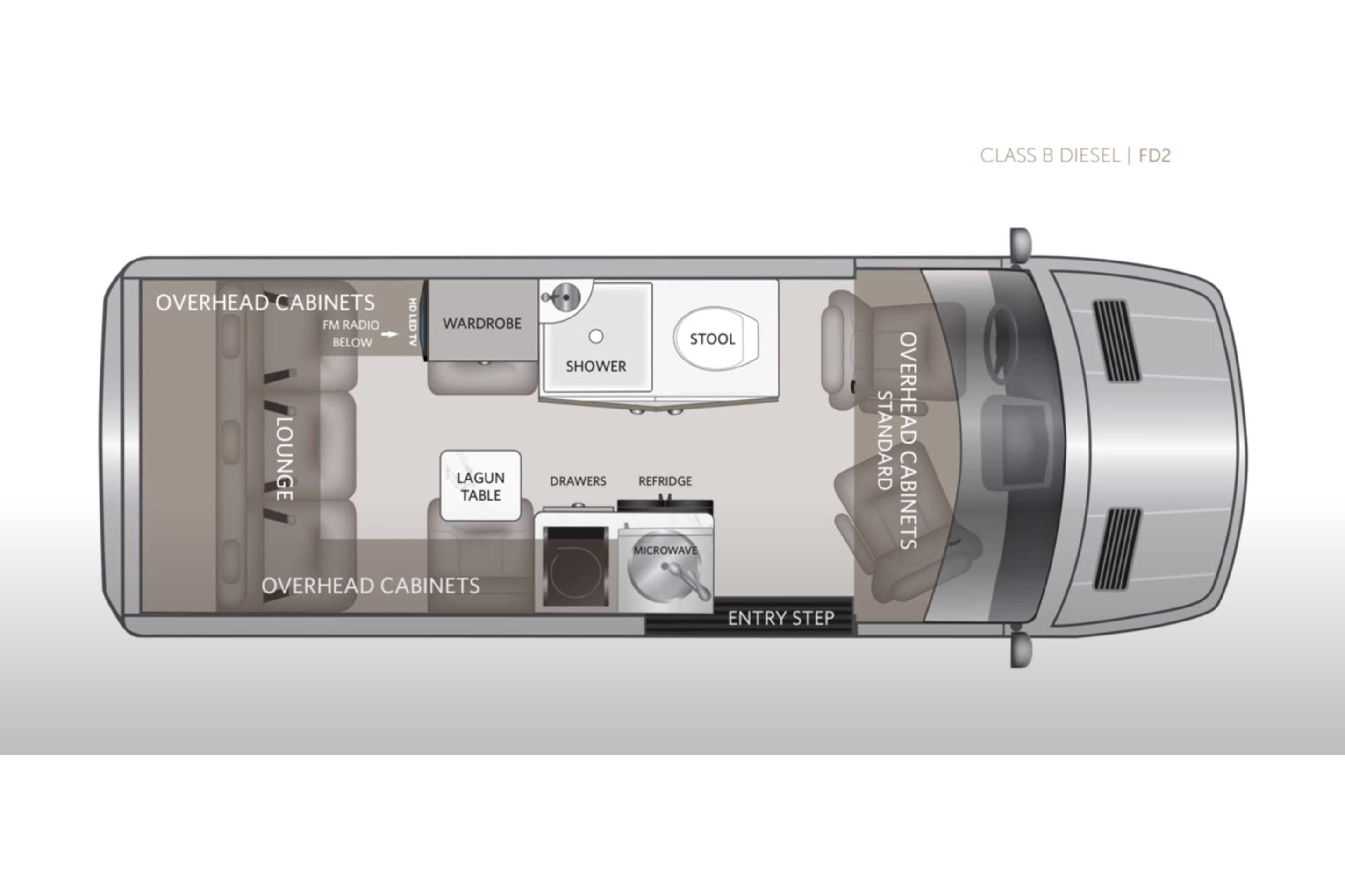 Glamping on Wheels - 2021 MB Luxury 20ft Sprinter
