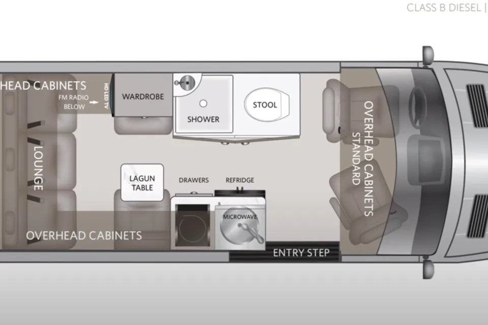 Glamping on Wheels - 2021 MB Luxury 20ft Sprinter