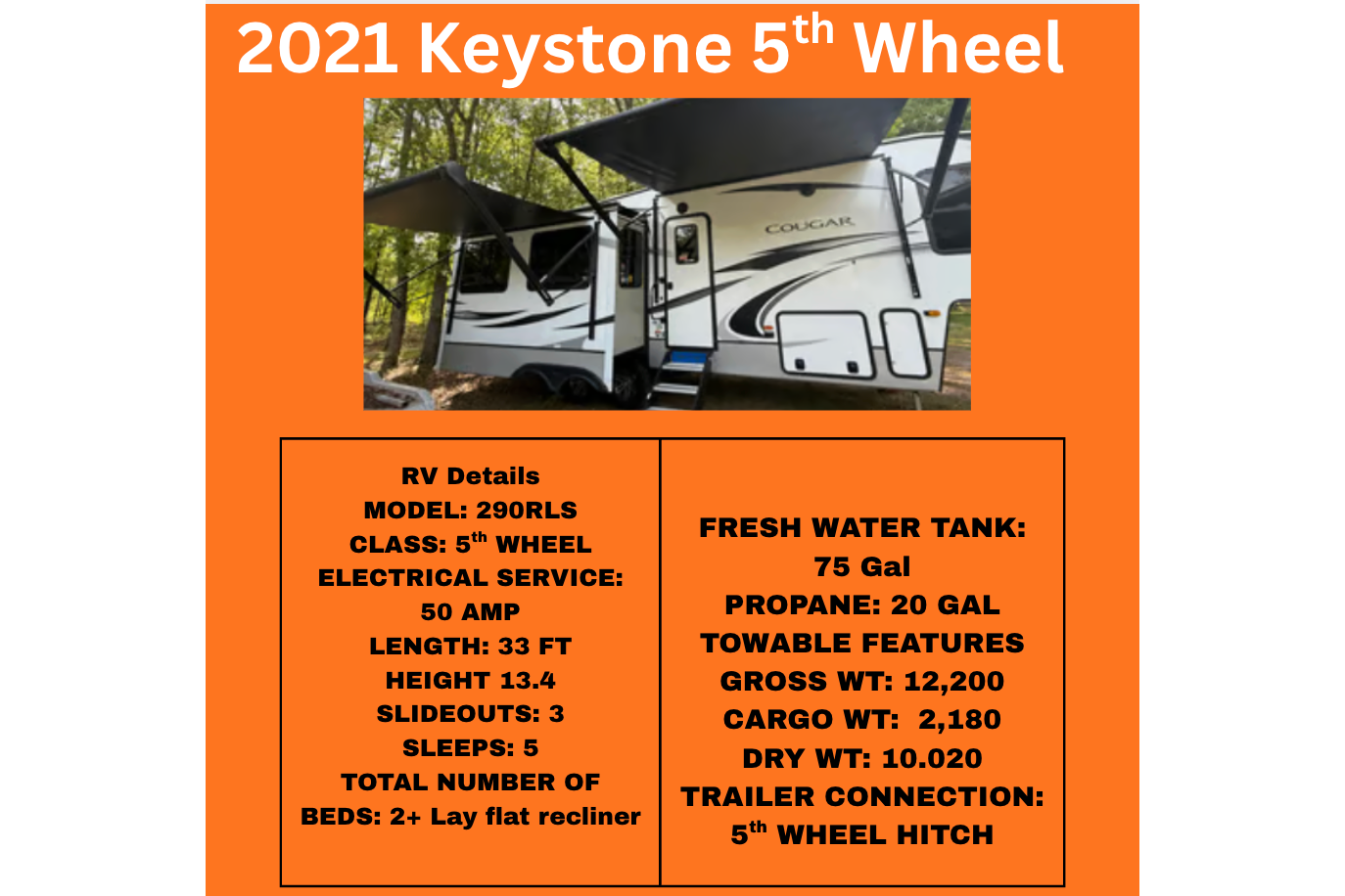 Luxe 2021 Cougar Cove 5th Wheel