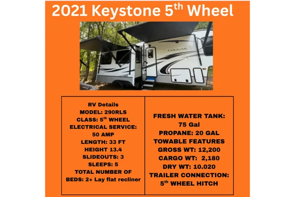 Luxe 2021 Cougar Cove 5th Wheel