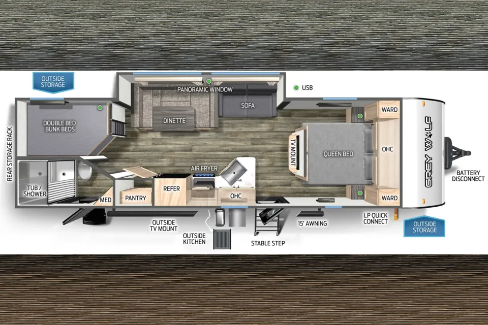 Grey Wolf Island Getaway