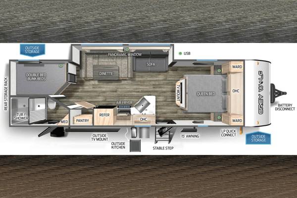 Grey Wolf Island Getaway