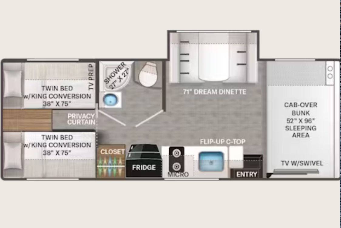 2025 Thor Four Winds | Family-Friendly | Fully Stocked | Easy to Drive