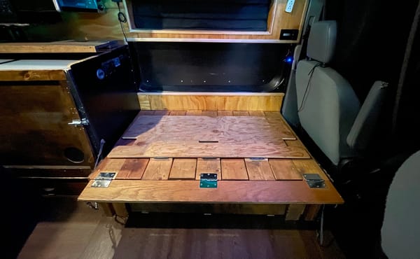 Fully Built Ford Transit 250 Class B