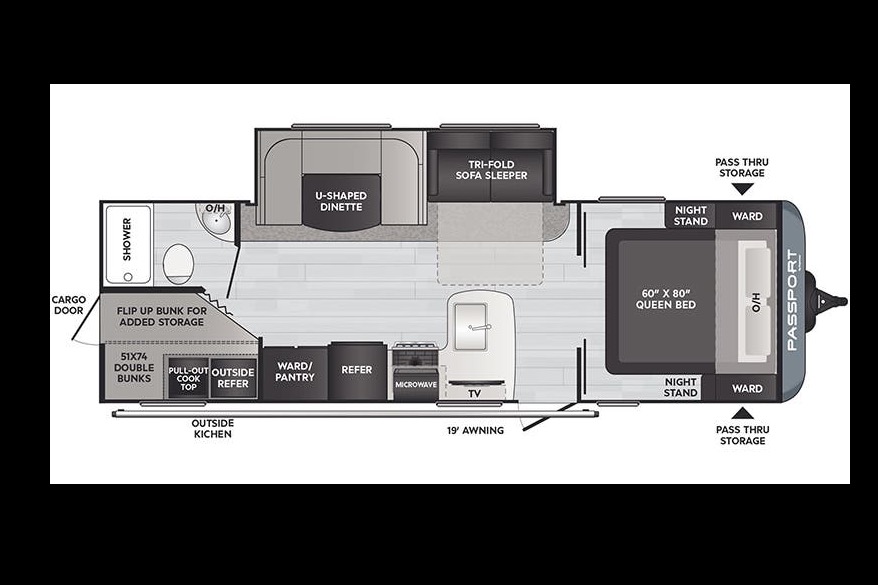 “Your Next Adventure” Keystone Passport SL Travel Trailer