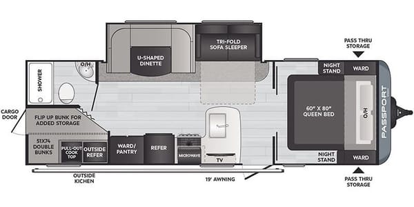 “Your Next Adventure” Keystone Passport SL Travel Trailer