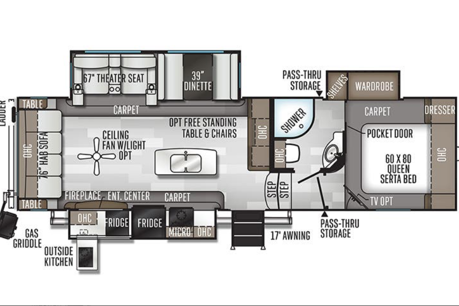 Cozy Coast Escape: 2020 Rockwood Ultra Lite 2888WS