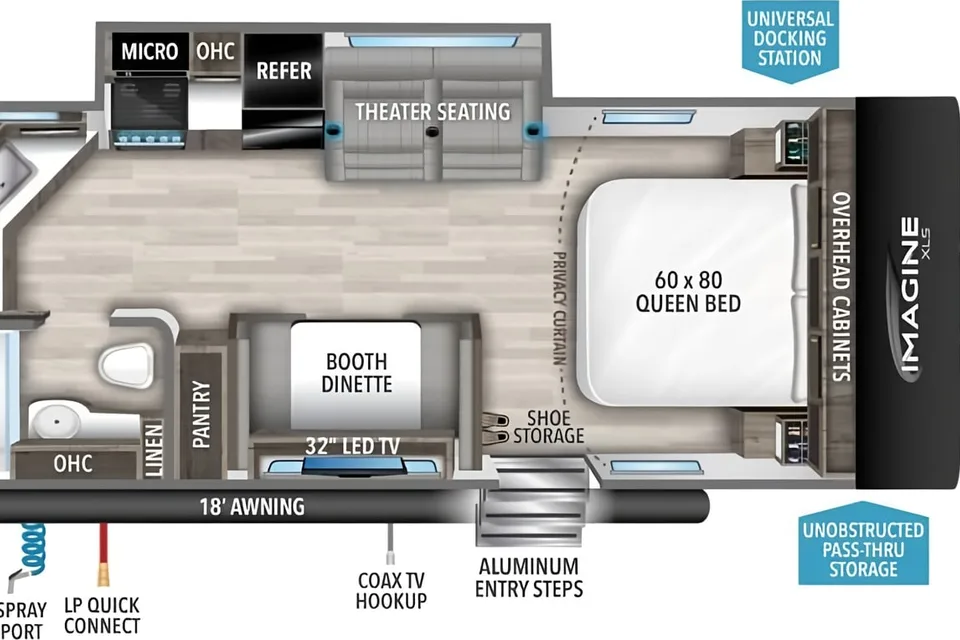 Fully Equipped Couples Glamping Travel Trailer 