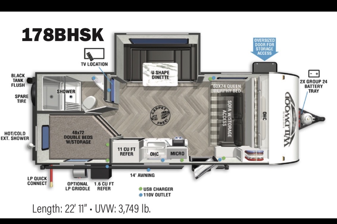 Jo’s Forest River Wildwood FSX 178BHSK Travel Trailer