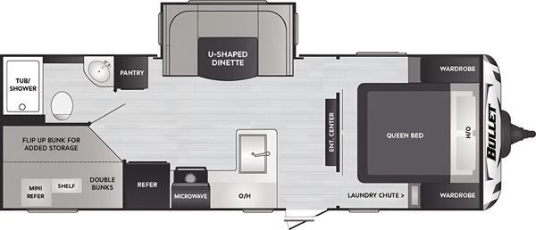 Keystone Bullet Crossfire Travel Trailer
