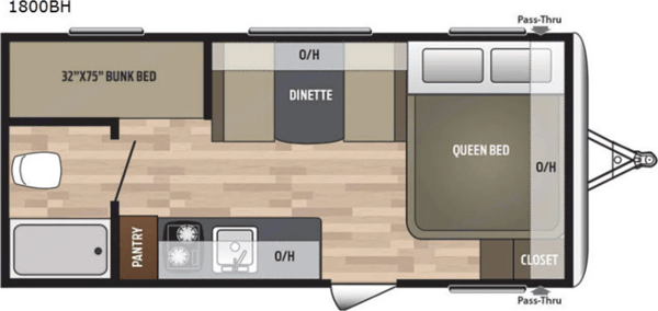 Keystone Memory Maker with Bunk Beds