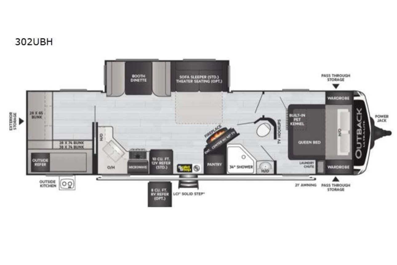 Nick's Keystone Outback 302BH Travel Trailer