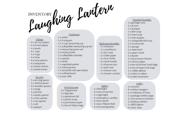 The Laughing Lantern (2019 Coleman Lantern 18RB)
