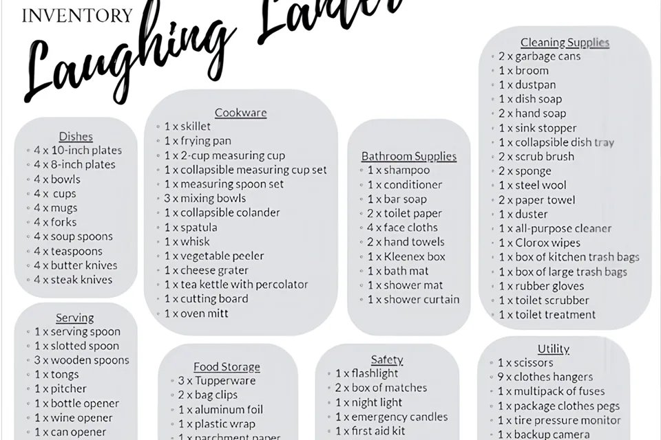 The Laughing Lantern (2019 Coleman Lantern 18RB)