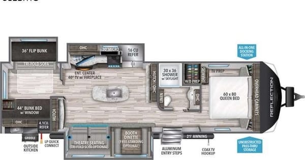Kayla's Grand Design bunkhouse Trailer