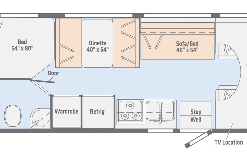 Ryker's Winnebago Outlook 25J 2019