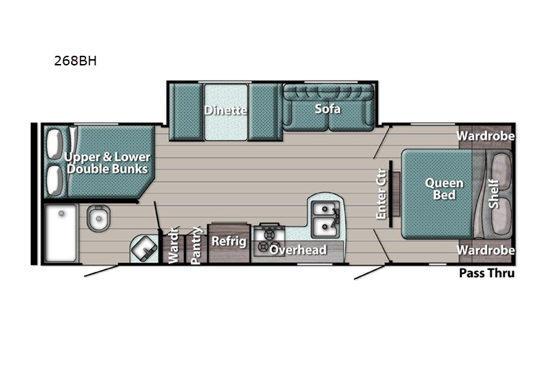 Dishner Family Comfy Camper