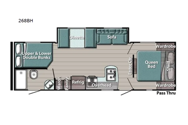 Dishner Family Comfy Camper