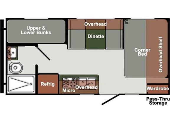 New 2025 Gulf Stream Travel Trailer!!
