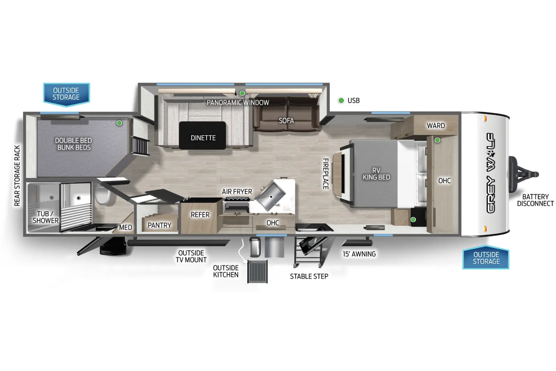 Spacious Bunkhouse - Sleeps 9 -Grey Wolf 26DBH Travel Trailer