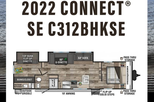 Your Ticket to the Wild with Our 2022 KZ Connect