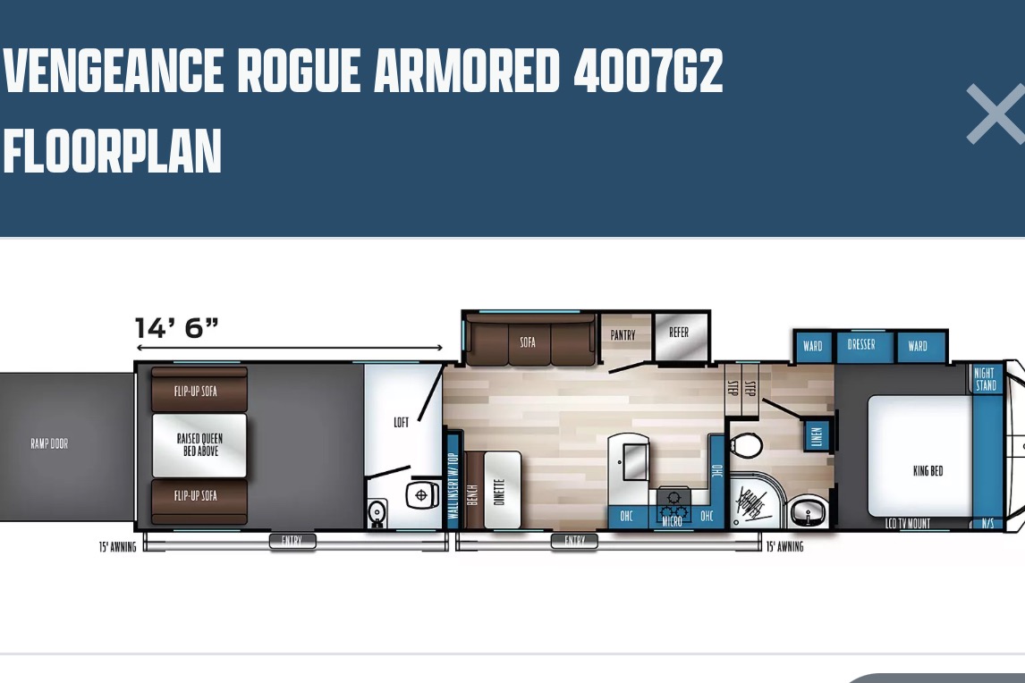 The Sartains Forest River Rogue Armored Fifth Wheel