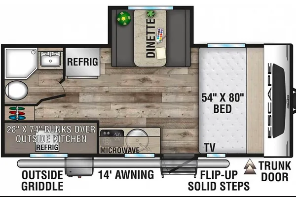 Jeff's 2022 KZ Escape 191BHK