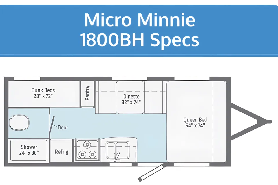 Winnebago Micro Minnie Travel Trailer