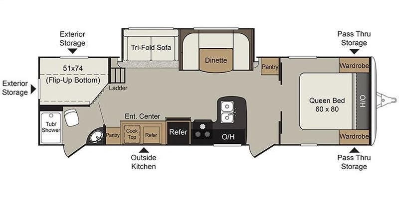 Volstad Keystone Passport Elite 29 DB Travel Trailer
