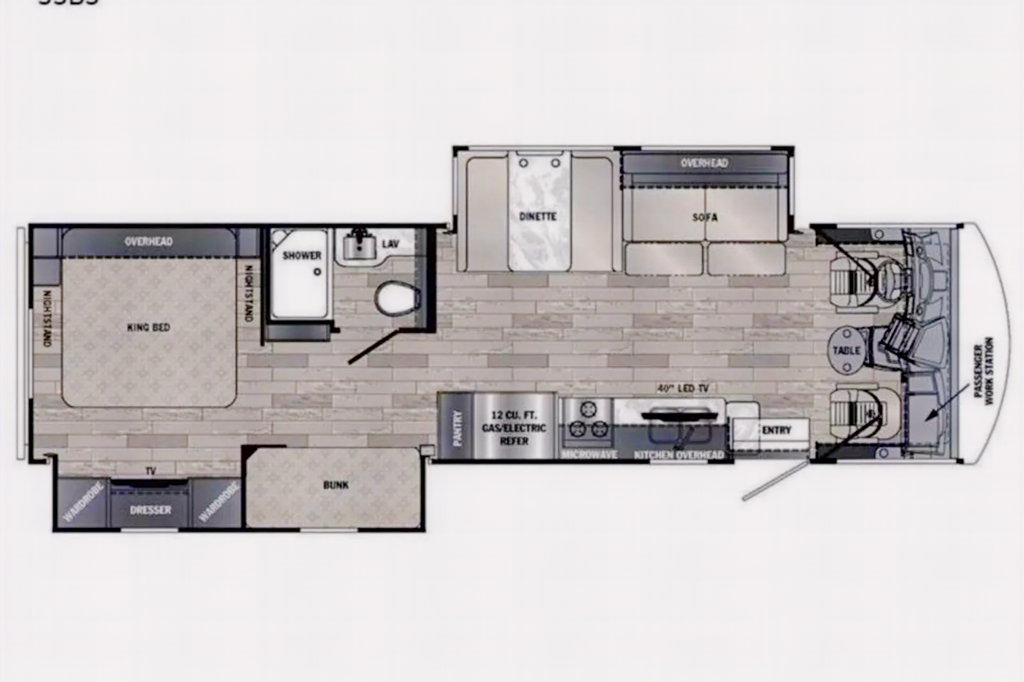 2021 Forest River Georgetown - Sleeps 8