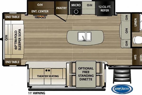 Keystone Cougar Fifth Wheel