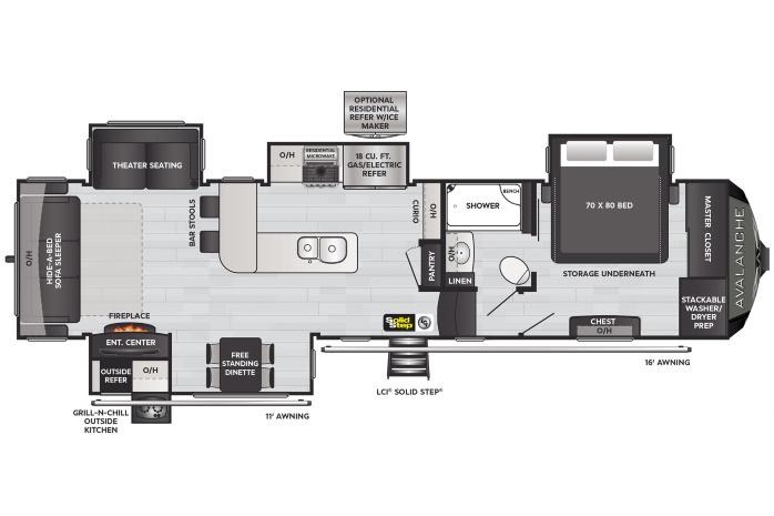 Rv Rentals Way of Life's Keystone Avalanche 338GK Fifth Wheel CA2