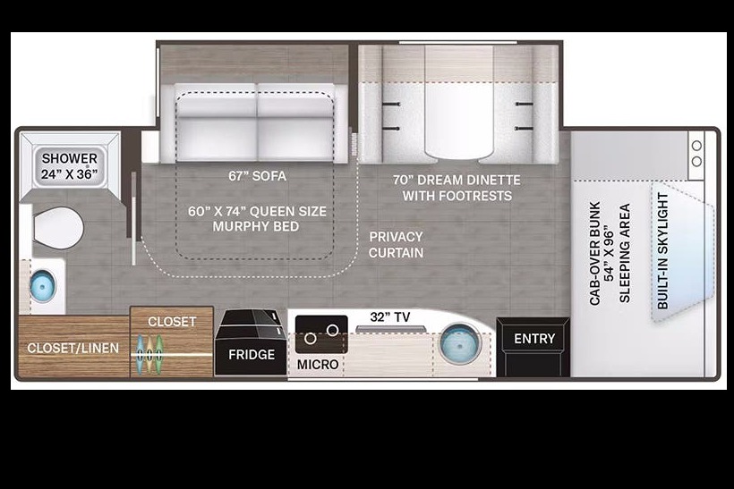 2023 Thor Mercedes Benz Quantum Motorhome Class C