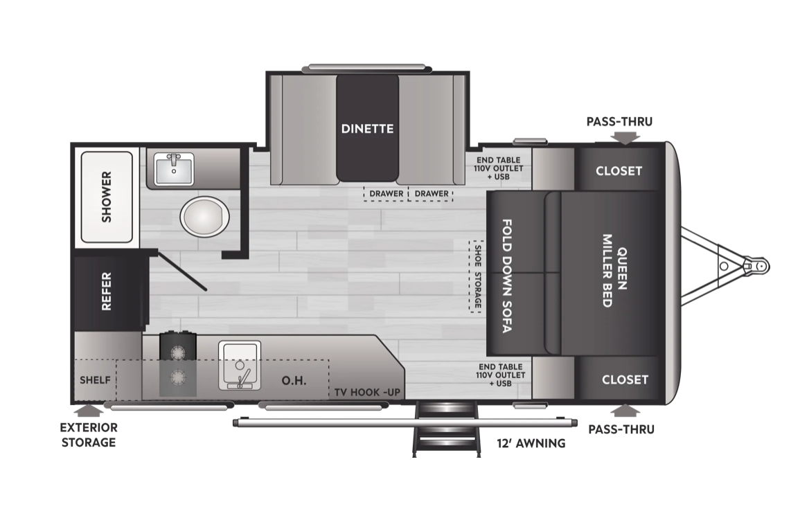 Justin's Keystone Springdale Travel Trailer
