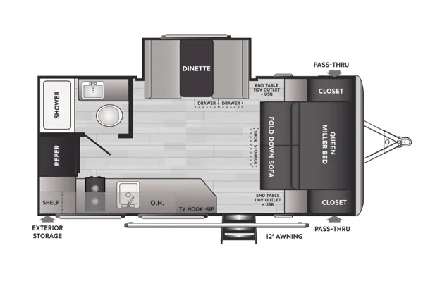 Justin's Keystone Springdale Travel Trailer
