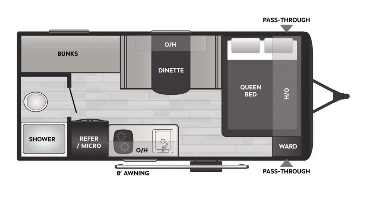 The Perfect Camper II