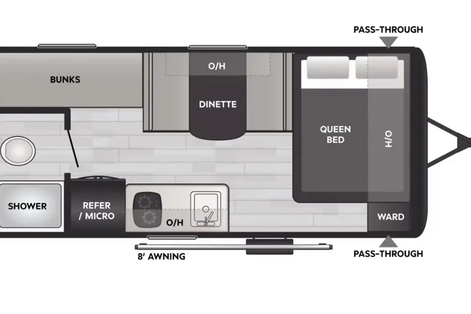 The Perfect Camper II
