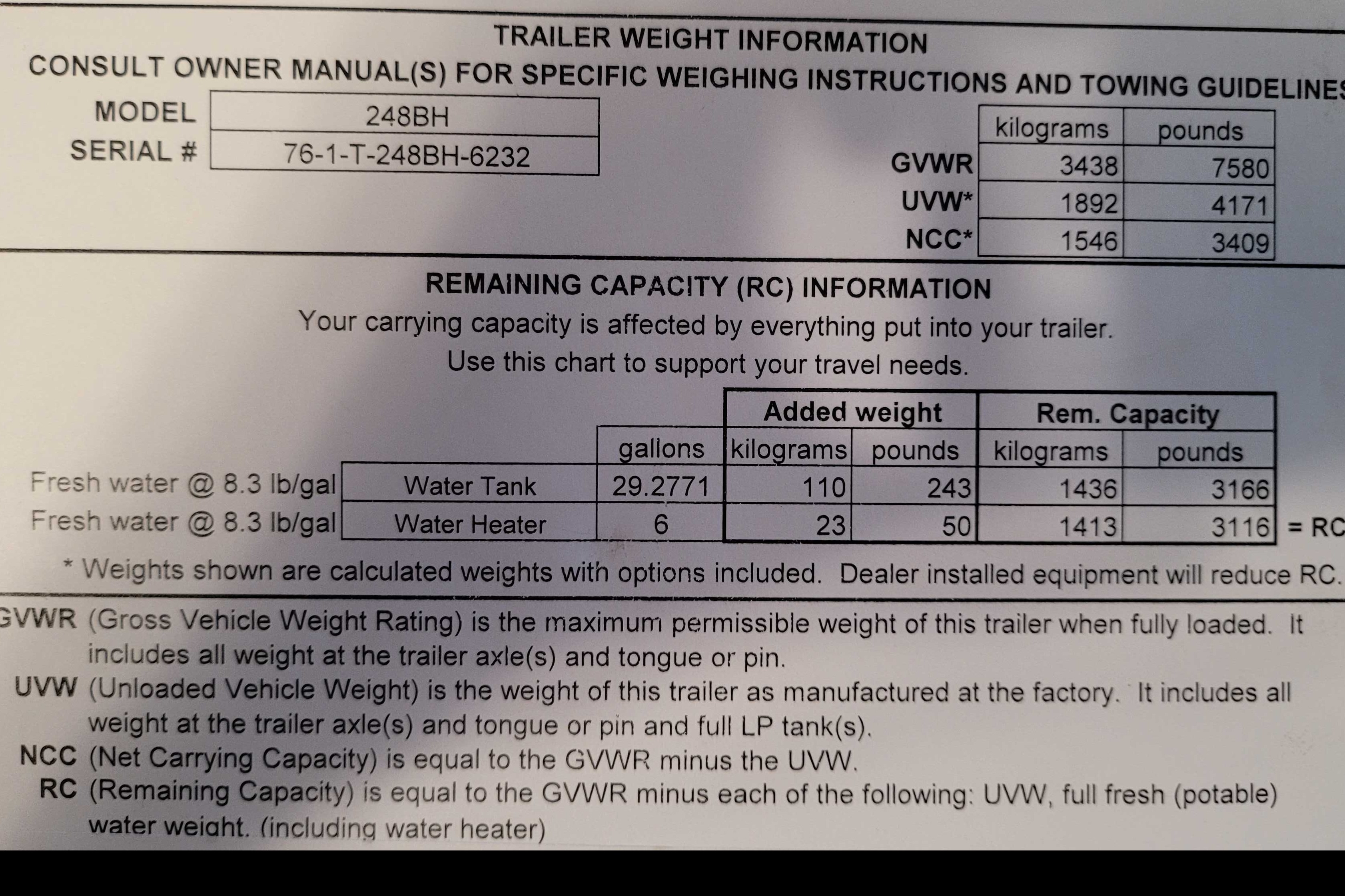 Full Service Trailer Rental! 25ft & Sleeps 6!