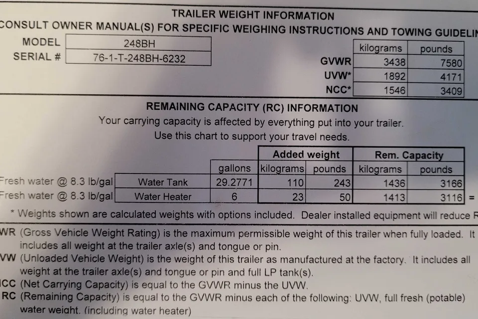 Full Service Trailer Rental! 25ft & Sleeps 6!