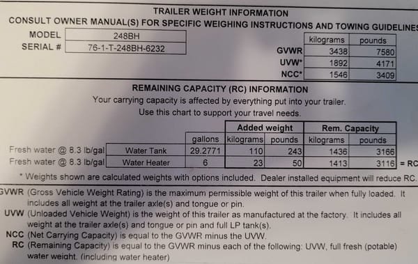 Full Service Trailer Rental! 25ft & Sleeps 6!