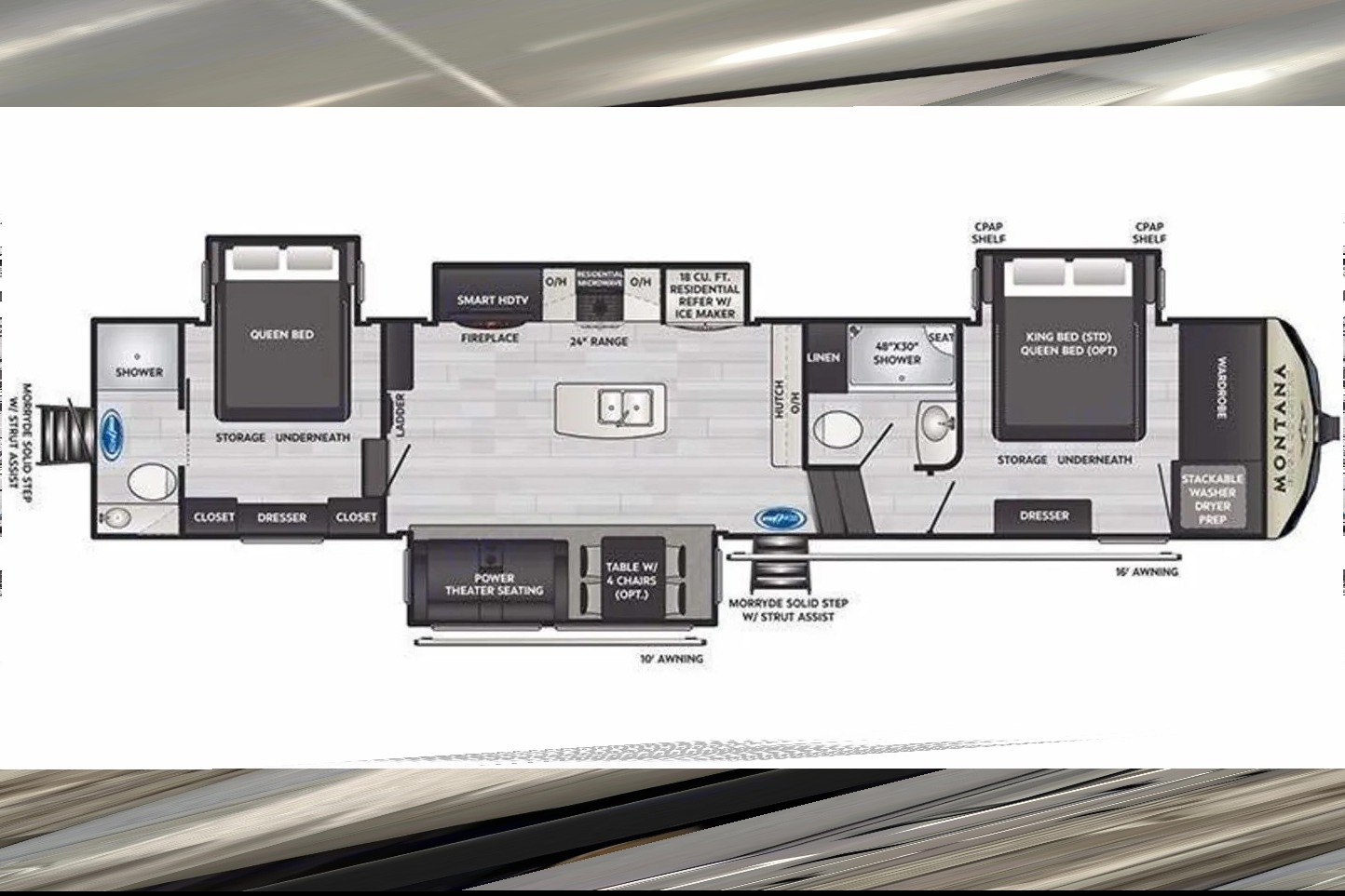Maria's Keystone High Country Mountana Fifth Wheel