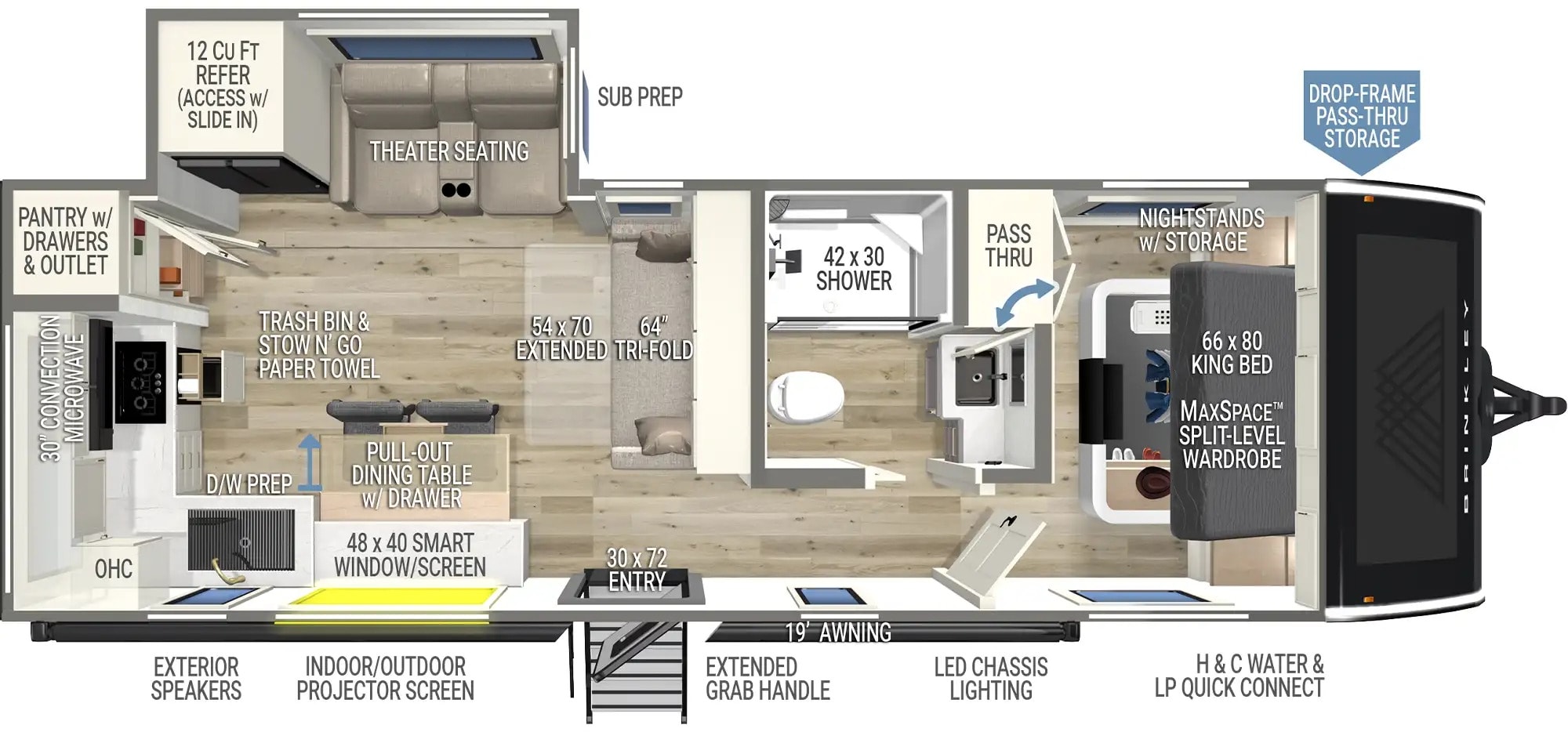 Stefan's Brinkley  Brinkley 275 model I Travel Trailer