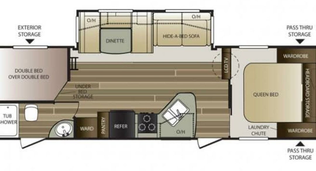 Jimmy's Keystone 28rbswe Travel Trailer